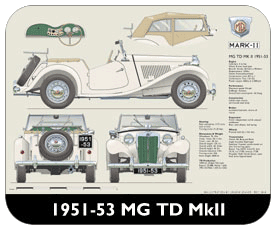 MG TD MkII 1951-53 Place Mat, Small